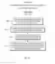 Fig. 11 - Automatic location placement system