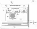 Fig. 01 - Low dropout regulator (LDO) with frequency-dependent resistance device for pole tracking compensation