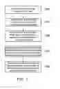 Fig. 02 - Method and device of data capture