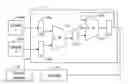 Fig. 01 - Data processing system and method