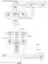 Fig. 33 - Pen system with internal pressure tilt rotation