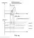 Fig. 03 - Force and position determination based on capacitive sensing