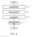 Fig. 09 - Position detection circuit and position detection method