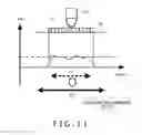 Fig. 12 - Position detection circuit and position detection method