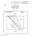 Fig. 01 - Unwanted touch management in touch-sensitive devices