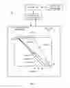 Fig. 02 - Unwanted touch management in touch-sensitive devices