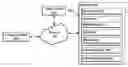 Fig. 01 - APPLIANCE FEATURE INTERACTIVE DEMONSTRATION METHOD
