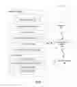 Fig. 02 - Haptically enhanced interactivity with interactive content
