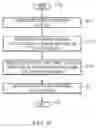 Fig. 09 - Hierarchical pre-fetch pipelining in a hybrid memory server