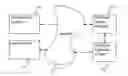Fig. 01 - Automated firmware update management on huge big-data clusters