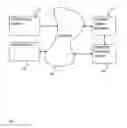 Fig. 02 - Automated firmware update management on huge big-data clusters