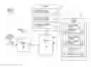 Fig. 01 - Interruptible and restartable matrix multiplication instructions, processors, methods, and systems