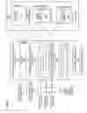 Fig. 06 - Interruptible and restartable matrix multiplication instructions, processors, methods, and systems
