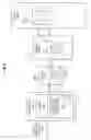 Fig. 07 - Interruptible and restartable matrix multiplication instructions, processors, methods, and systems