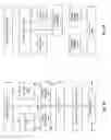 Fig. 11 - Interruptible and restartable matrix multiplication instructions, processors, methods, and systems