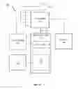 Fig. 13 - Interruptible and restartable matrix multiplication instructions, processors, methods, and systems