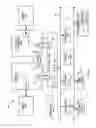 Fig. 14 - Interruptible and restartable matrix multiplication instructions, processors, methods, and systems