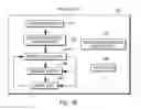 Fig. 03 - Selecting processing based on expected value of selected character