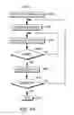 Fig. 07 - Selecting processing based on expected value of selected character