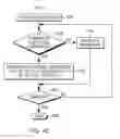 Fig. 09 - Selecting processing based on expected value of selected character