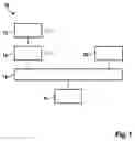 Fig. 02 - Method for operating a processing unit