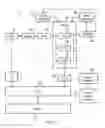 Fig. 02 - Handling of inter-element address hazards for vector instructions