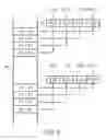 Fig. 03 - Handling of inter-element address hazards for vector instructions