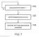Fig. 06 - Handling of inter-element address hazards for vector instructions