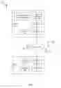 Fig. 02 - Device, system and method to communicate a kernel binary via a network