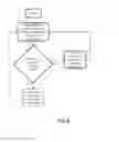 Fig. 08 - System and method for detection of display errors