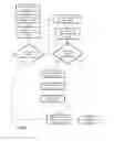 Fig. 11 - System and method for detection of display errors