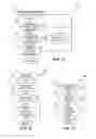Fig. 09 - Feedback tuples for detecting data flow anomalies in stream computing environment