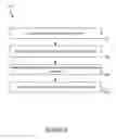 Fig. 05 - Service regression detection using real-time anomaly detection of application performance metrics