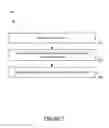 Fig. 08 - Service regression detection using real-time anomaly detection of application performance metrics