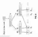 Fig. 11 - Device access point mobility in a scale out storage system