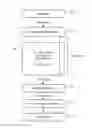 Fig. 01 - Persistent memory for key-value storage