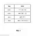 Fig. 02 - Persistent memory for key-value storage