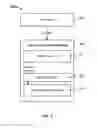 Fig. 04 - Persistent memory for key-value storage
