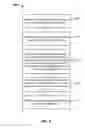 Fig. 11 - Persistent memory for key-value storage
