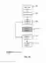 Fig. 19 - Persistent memory for key-value storage