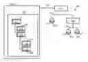 Fig. 01 - Provision of information regarding additional functionalities of field bus components