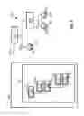 Fig. 02 - Provision of information regarding additional functionalities of field bus components
