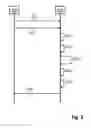Fig. 06 - Provision of information regarding additional functionalities of field bus components