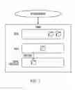 Fig. 02 - Information management