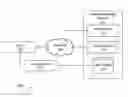 Fig. 01 - System and method for object-oriented pattern matching in arbitrary data object streams