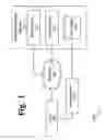Fig. 02 - System and method for object-oriented pattern matching in arbitrary data object streams