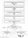Fig. 03 - System and method for object-oriented pattern matching in arbitrary data object streams