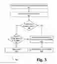 Fig. 04 - System and method for object-oriented pattern matching in arbitrary data object streams