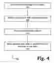 Fig. 05 - System and method for object-oriented pattern matching in arbitrary data object streams