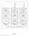 Fig. 09 - Distributed transactions across multiple consensus groups